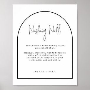 Svart vit Arch Bröllop Wishing well Sign Poster