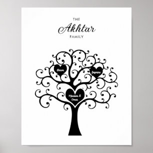 Svart & Vitt Familjeträd Poster