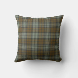 SVART WATCH WEATHERERED TARTAN 2 KUDDE