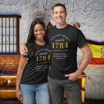 Svarta Guld, födelsedag, varje år T Shirt<br><div class="desc">Under en elegant i vilken ålder som helst födelsedagsfest firande måste du ha dessa underbara t-shirts. En elegant för svart och guld. Enkel att anpassa genom att lägga till namn och år och citat efter eget val..</div>