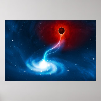 Svarta Hål Poster