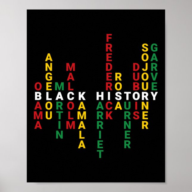 Svarta historieinspirerande svarta ledare afrikans poster (Framsidan)