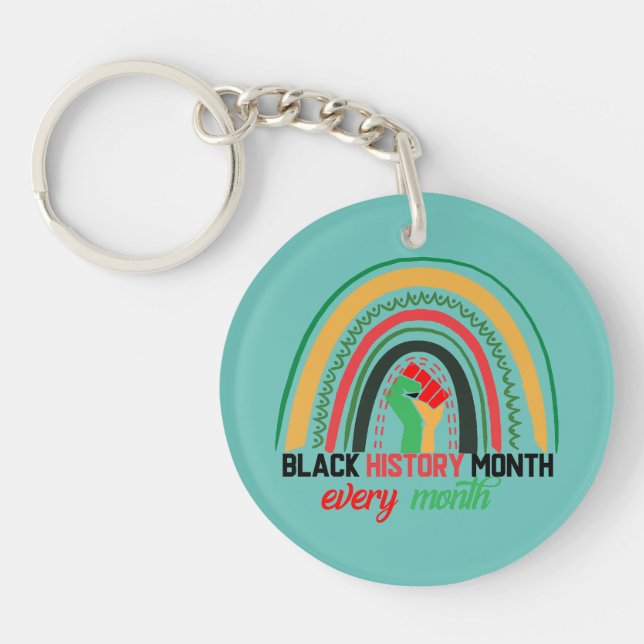 Svarta historiemånad varje månad (Framsidan)