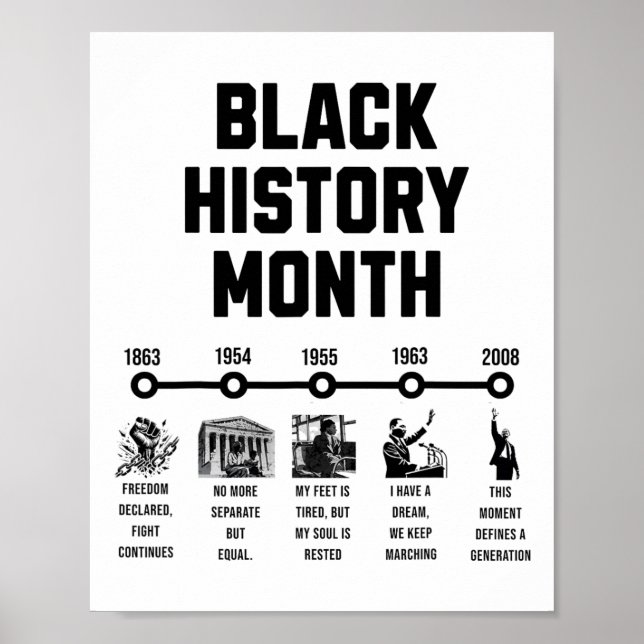 Svarta historiemånaden Svart excellens Tidslinje A Poster (Framsidan)