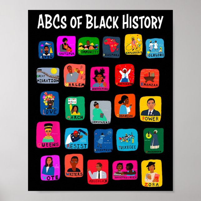 Svarta historiemånadens ABC-stolthet för kvinnor m Poster (Framsidan)