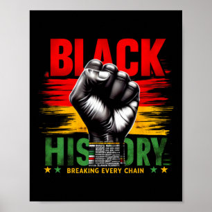 Svarta historiemånadens kvinnor män bryter varje k poster