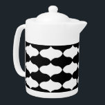 Svarta och vita Mönster<br><div class="desc">Svarta och vita Mönster.</div>