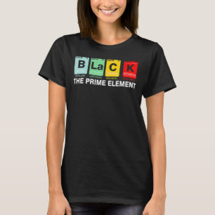 Svarta svarta historikmånad för Inslag, BLM Ci T Shirt