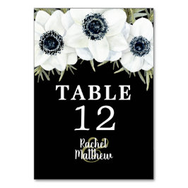 Svartvit emones botaniska Bordsnummer