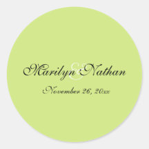 Svartvit Grönt 1,5-tums rund etikett