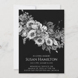 Svartvit panoramatbubbla - meddelande inbjudningar