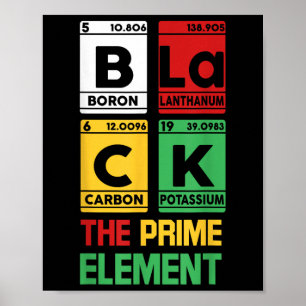Svartvit, periodisk Bord Black Histo Inslag Poster