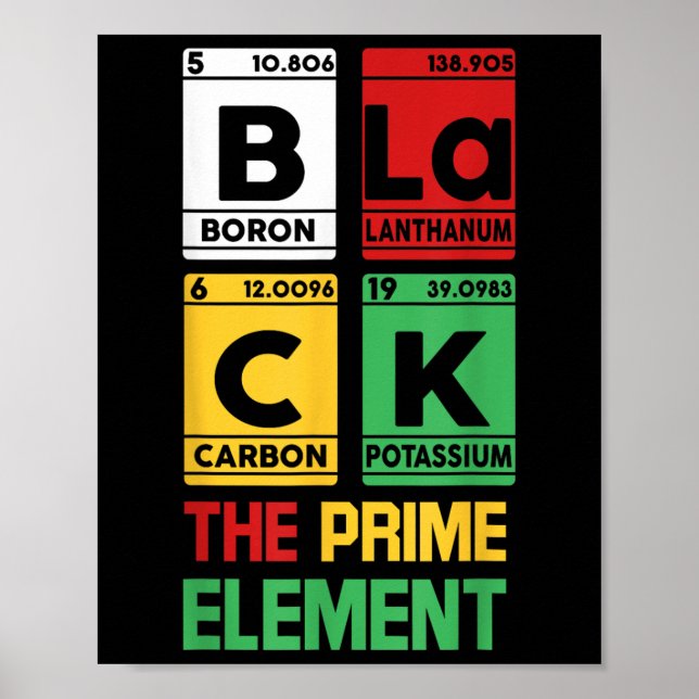 Svartvit, periodisk Bord Black Histo Inslag Poster (Framsidan)