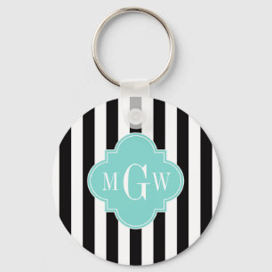 Svartvit Rand-turkos Quatrefoil 3 Monogram Nyckelring