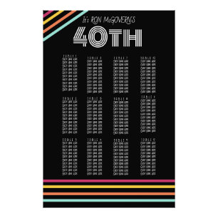 Svartvitt 40:e ryggsätesdiagram för Retro Rand Fototryck