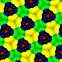 Fashion trend for summer