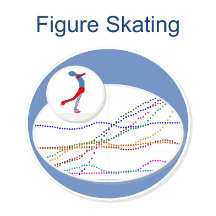 Figure Skating
