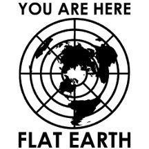 Flat Earth - You Are Here Map