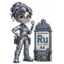 Ruthenium (Ru) ATOMIVRA