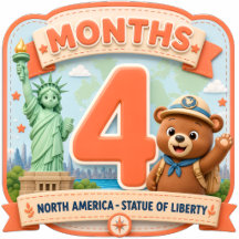 Four Months Baby Milestone