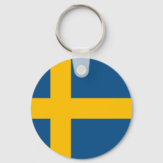 Svenska Nyckelring