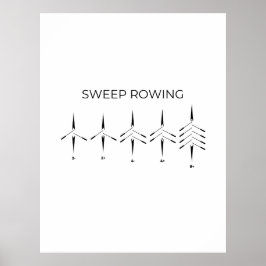 Sveproddbåtstyp: minimalistisk rotning poster