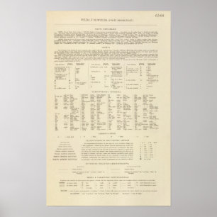 Sverige för 6364 legend, norge poster