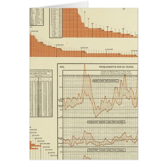Svin Hälsningskort (Framsidan)