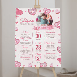 Sweet Firande First Birthday Milestone-skylt Poster