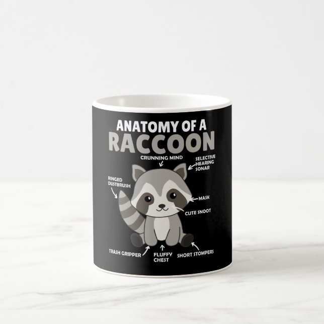 Sweet Raccoon förklaring Anatomy of a Raccoon Kaffemugg (Center)