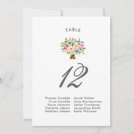 Sweet Watercolor Bouquet | Sittdiagram Inbjudningar
