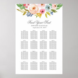 Sweet Watercolor Bouquet | Sittdiagram Poster