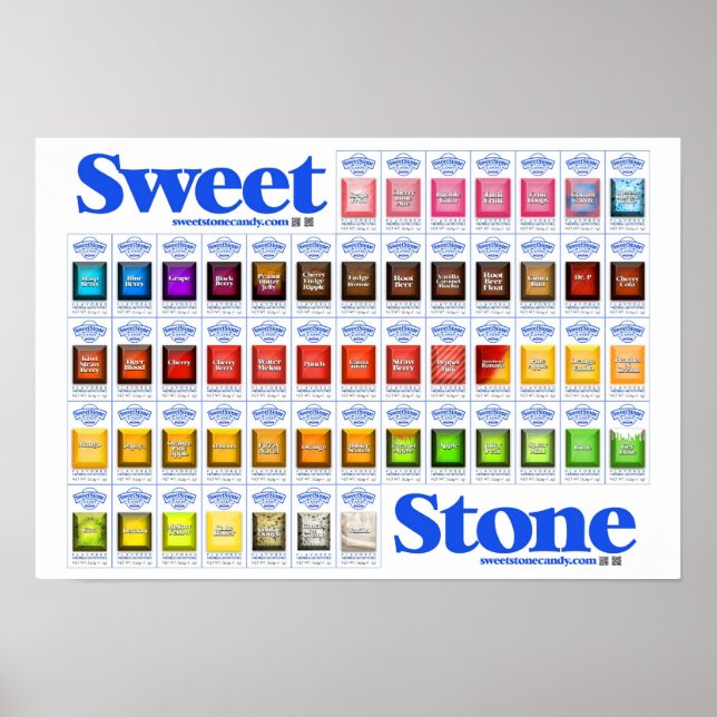 SweetStone Candy Flavor List Poster (Framsidan)