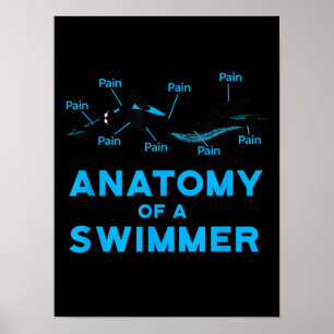 Swimming Fläkt ger anatomi till en simmare Poster