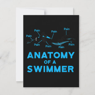 Swimming Fläkt ger en simmare anatomi Inbjudningar