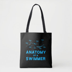 Swimming Fläkt ger en simmare anatomi Tygkasse