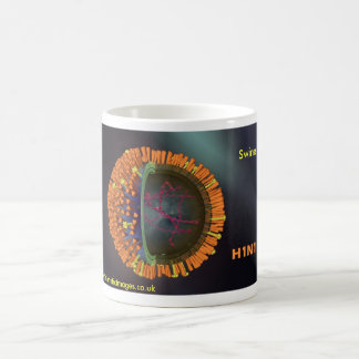 swineinfluensa kaffemugg