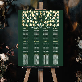 Sword & Shield Medieval Monogram Sot Chart Poster