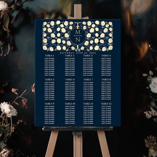 Sword & Shield Medieval Monogram Sot Chart Poster (Skapare uppladdad)