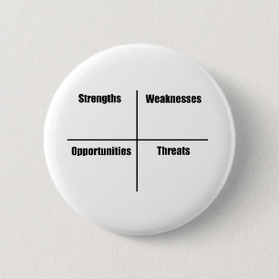 SWOT-analys Knapp