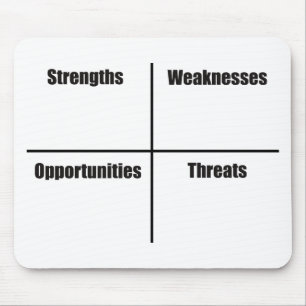 SWOT-analys Musmatta