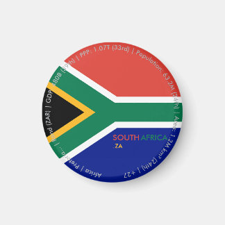Sydafrika Flagga Magnet