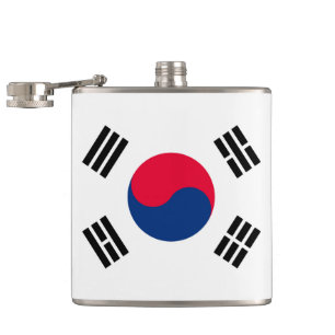 Sydkorea Fickplunta