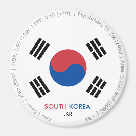 Sydkorea Flagga Magnet