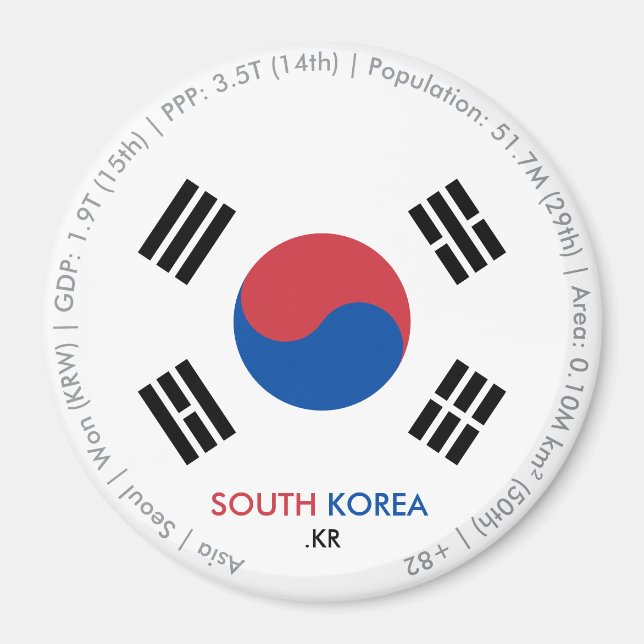 Sydkorea Flagga Magnet (Framsidan)