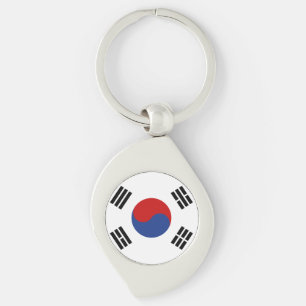 Sydkorea flagga swirl silverfärgad nyckelring