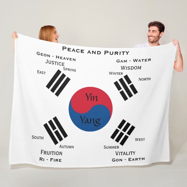 Sydkorea flagga - Yin Yang Fleecefilt (På plats)