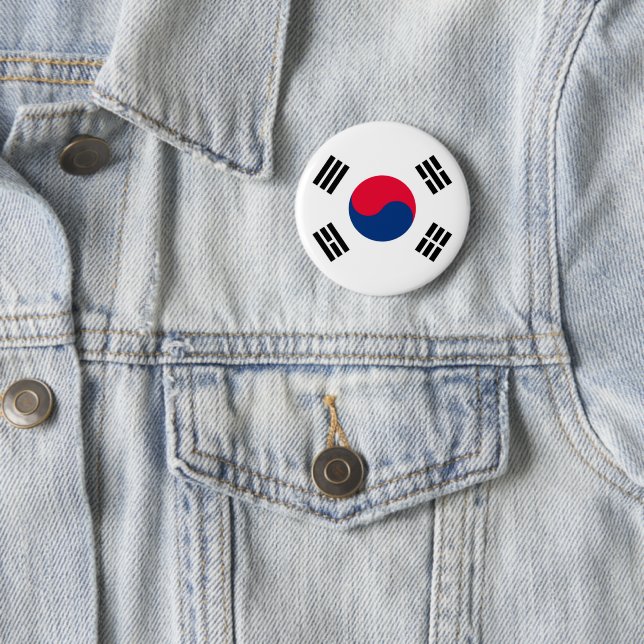 Sydkorea Knapp (In Situ)