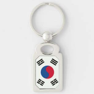 Sydkorea Rektangulärt Silverfärgad Nyckelring