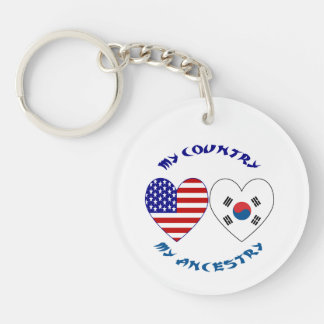Sydkorea USA hjärtflagga arv